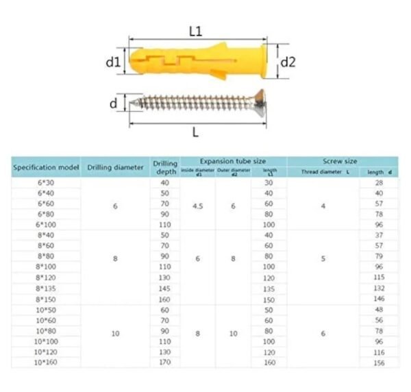  Cheville et vise à expansion en plastique (paquet de 100 pcs ) – Image 5
