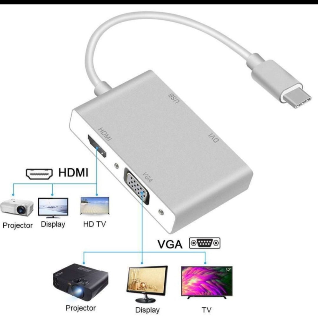 Adaptateur Mini-DisplayPort Vers HDMI, DVI Et VGA