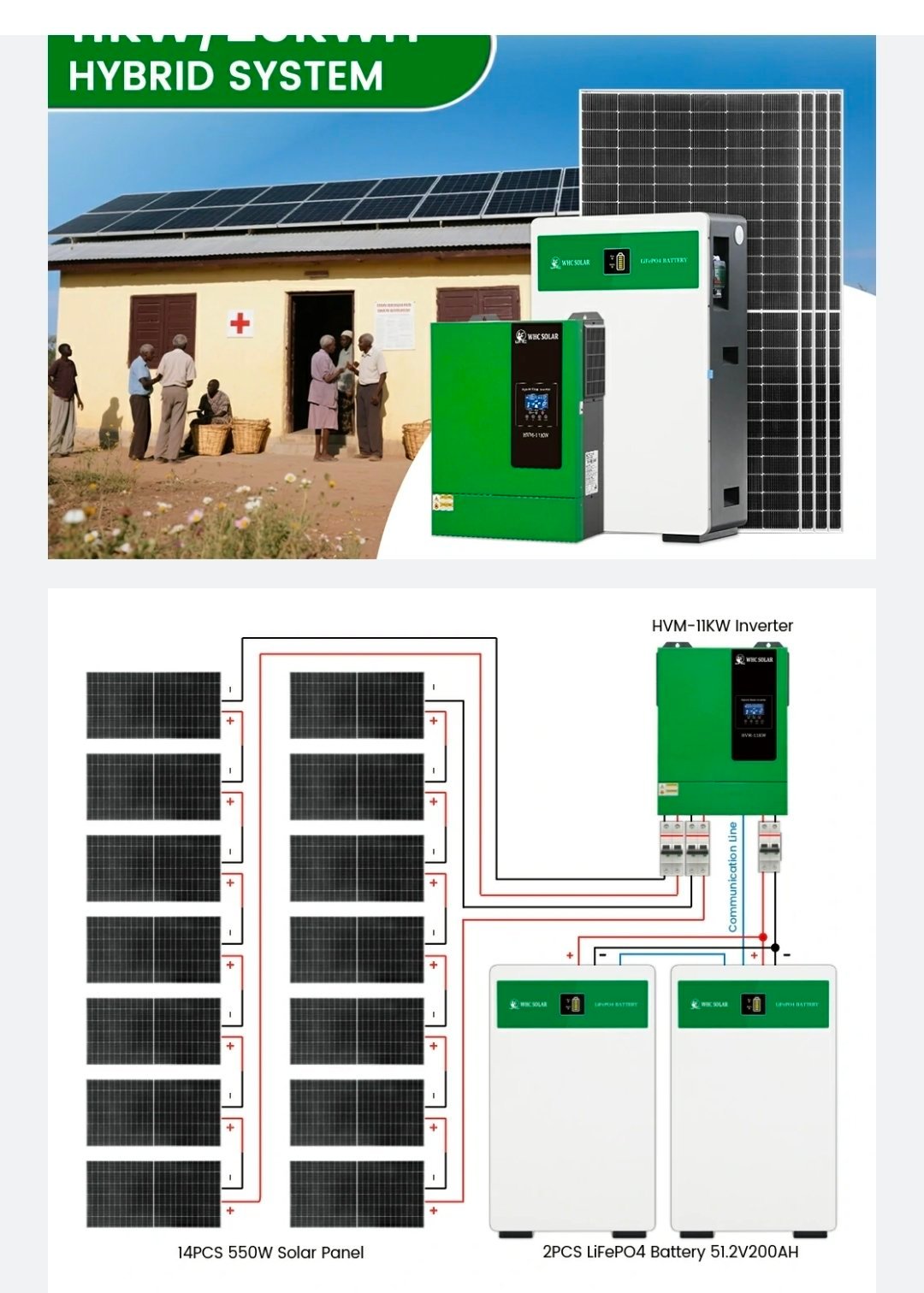 Onduleur solaire hybride WHC SOLAR HVM-6.2KW – Image 4